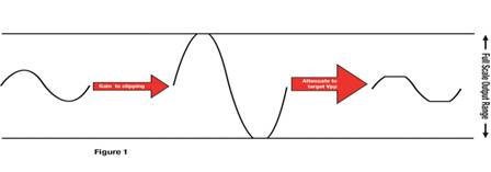 ��̖朻��A֪�R#69��֔���������l̎��ϵ�y�� THD����β�������ʲô��