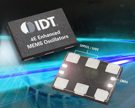 IDT �Ƴ��I���׿�߂��ͬ��ݔ���ĸ��������l MEMS ��ʎ��