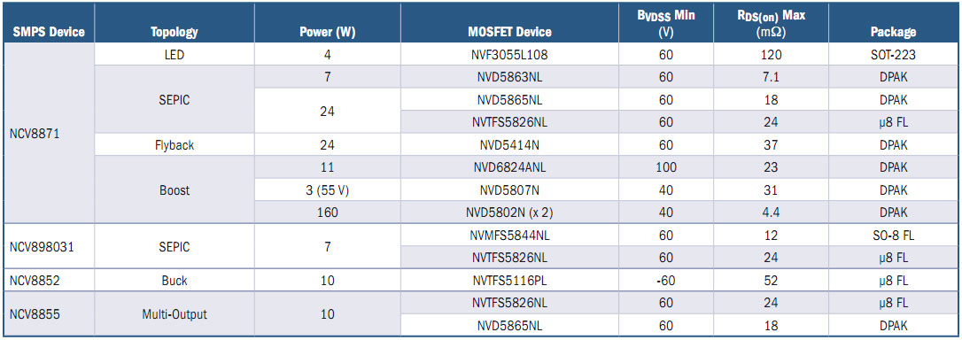 ��ɭ���댧�w��܇��푼���Ϣ�ʘ�ϵ�y����