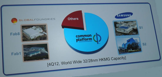 IBMչʾ���°댧(d��o)�w�Ƴ̼��g(sh��)�M(j��n)չ