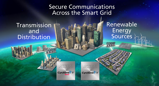 Altera������늾W�Ԅӻ��O���Ƴ�����FPGA��HSR/PRP�����OӋ