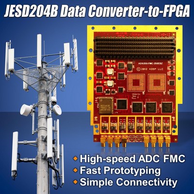 ADI�Ƴ�FPGA�A�ӿ�����ԭ���_�l(f��)�׼�