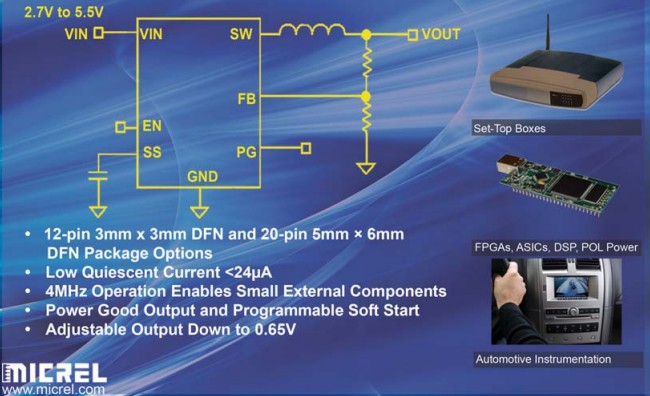 �����Ƴ�����HyperLight Load ®���g���pݔ������������