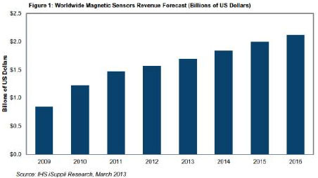 ���Ԃ������Ј�ȥ��?du��)I�I(y��)���������������L�ٶȷž�