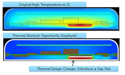 PCB�ɿ�������܇���������P��Ҫ