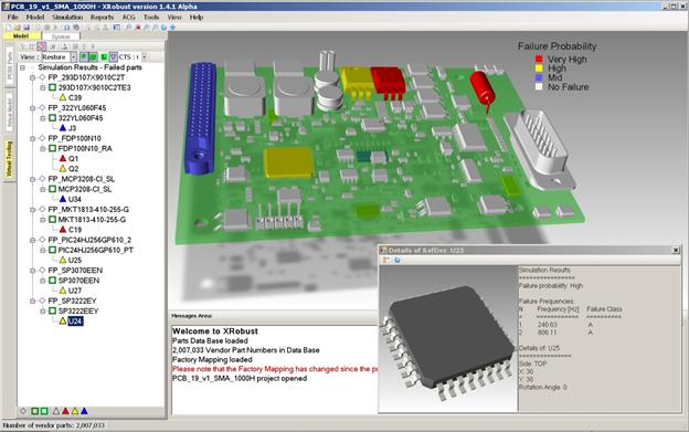 PCB�ɿ�������܇���������P��Ҫ