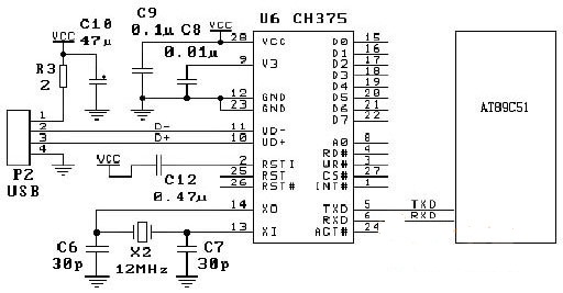 Ԕ��USB�ӿ�оƬԭ��������