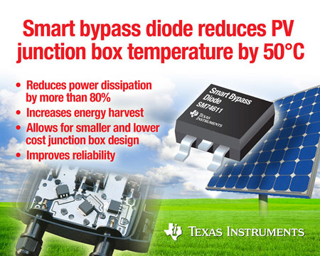 TI�Ƴ�֧�֘I(y��)����͹��ĵ�������·���O��