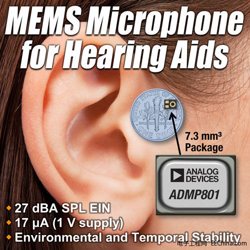 ADI�Ƴ�ᘌ��� �OӋ�ĘI����СMEMS�����L