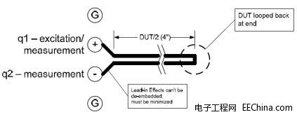 Intel�������ڸ��MPCB�Н�ȵĸ�ۙ����