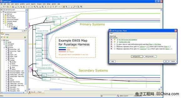 �Ԅӻ��OӋ���ߺ������պ���EWIS�ķ�����
