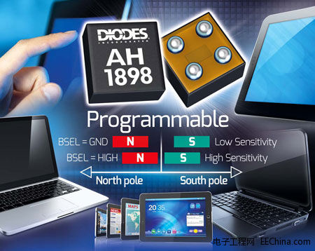 Diodes�ɾ��̻����_�P�����z�y�·�OӋ�`����