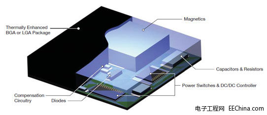 �����M(j��n)��ؓ(f��)�d�c(di��n)��(w��n)���������t(y��)�������|(zh��)��