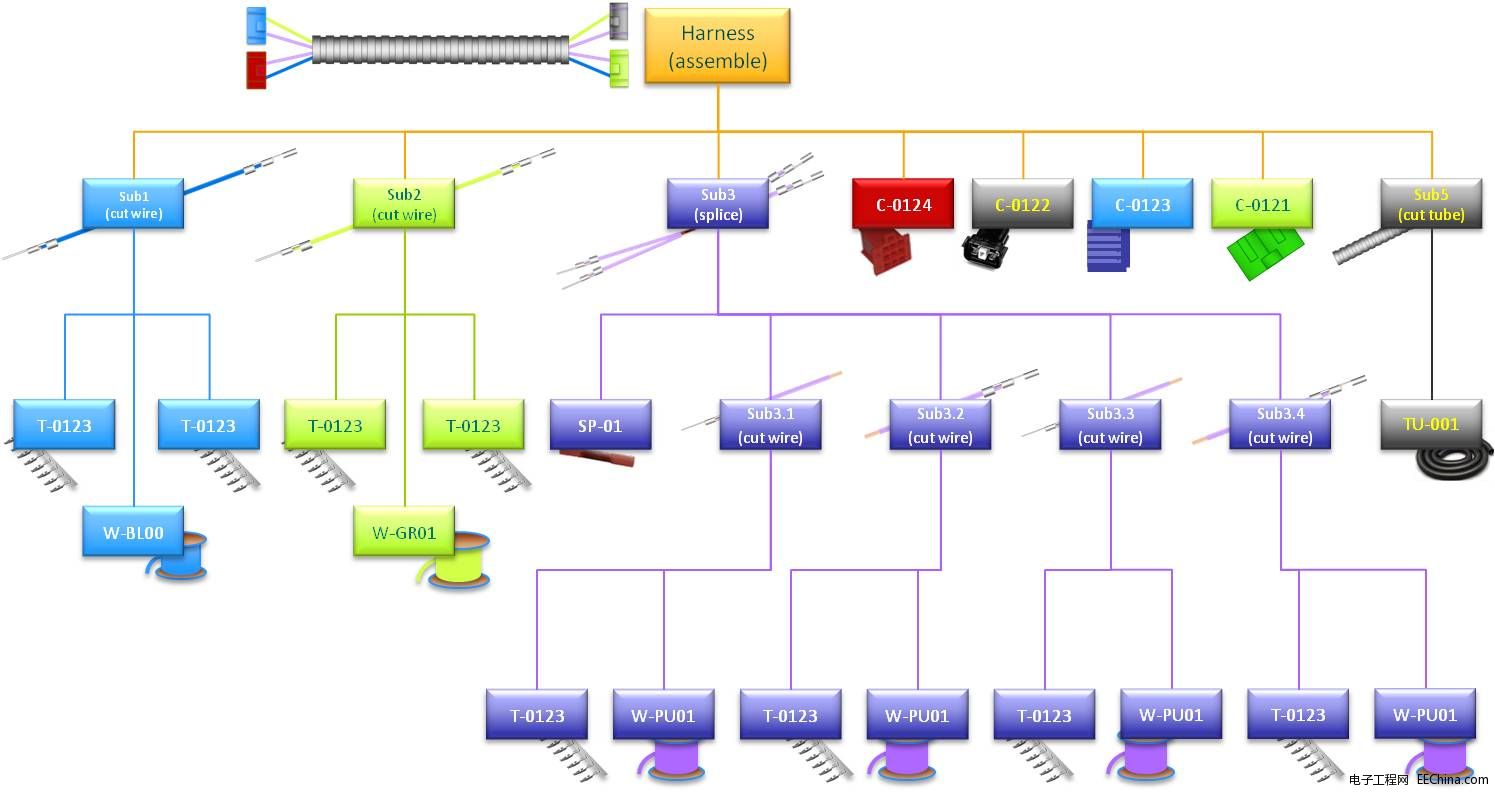 ��܇�������칤ˇ����