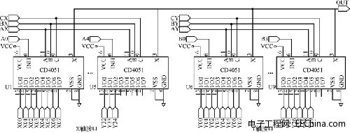 һ�N늸�ʽ�|�����������O(sh��)Ӌ(j��)
