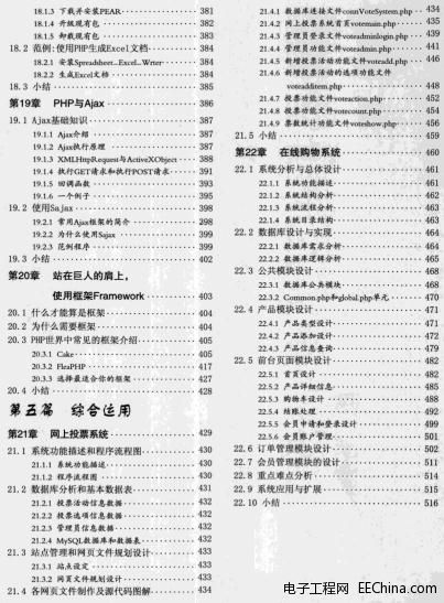 PHP�W(w��ng)�j(lu��)���̌W(xu��)��(x��)�Pӛ