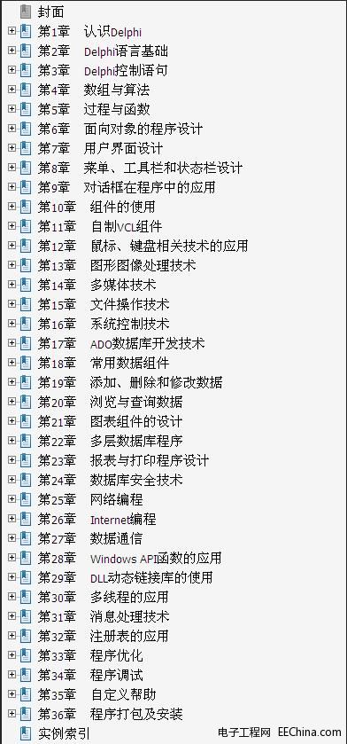 Delphi�_�l���g��ȫ