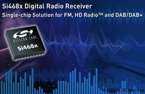 Silicon Labs�Ƴ��I(y��)��(n��i)�׿��оƬ��(sh��)�������C(j��)������