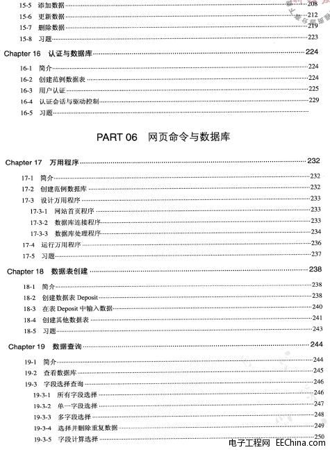 Java���͑��Ïز�1000�� Web�����_�l