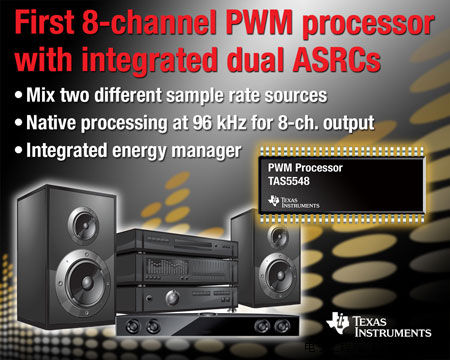 TI �Ƴ��I���׿�����pͨ������ȡ�����D�Q���� 8 ͨ��PWM ���l̎����