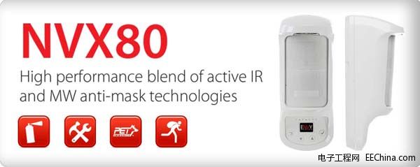 ʢ�����Ƴ���һ��NVX80�๦�������gȫ����Ƅ�̽�y��