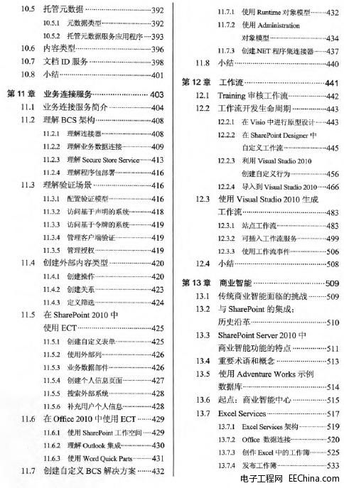 SharePoint 2010�_�l�߼��̳�