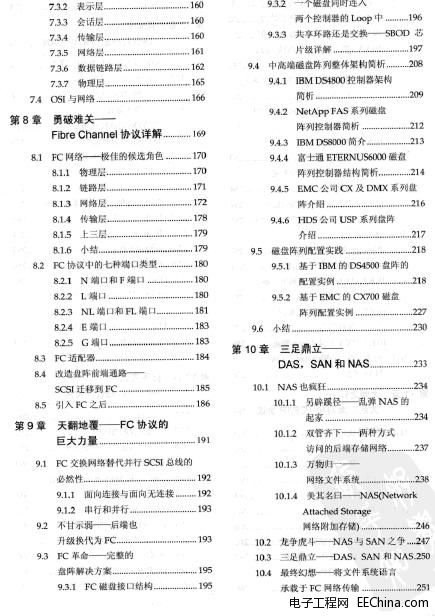 ��Ԓ�惦(ch��) �W(w��ng)�j(lu��)�惦(ch��)ϵԭ�������c��ь�(sh��)�`.