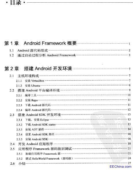 anidaoid��ܽ���