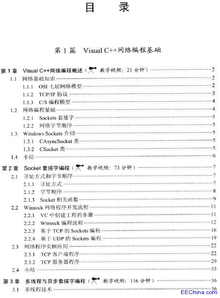 Visual C++�W�j���̽��䰸��Ԕ��