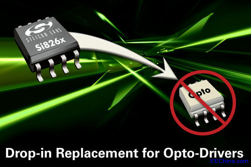 Silicon Labs���ָ��x��Q��������늙C���Ƶ��L�ڿɿ���