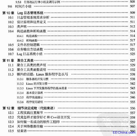 0 bug C/C++���ù���֮��