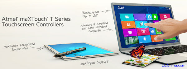 ��(��i)��÷���Ƴ��I(y��)���ׂ�(g��)�������15.6Ӣ���|�����ĳ��͹��ʆ�оƬ�|��������