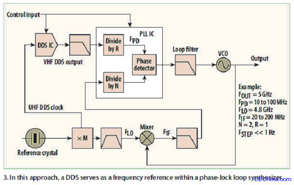 �l�ʺϳ����ĸ����ܼܘ����F���g