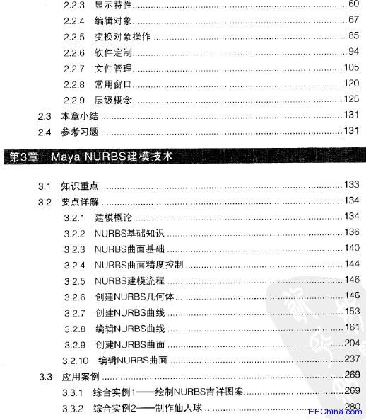 Autodesk Maya 2010�˜���Ӗ�̲ģ��񡢢򡢢�