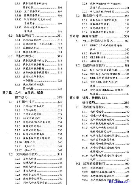 C��C++�_�l(f��)���� Visual C++���a�����c���ɴ�ȫ