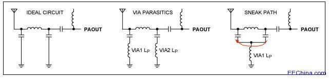 PCB�����OӋԭ�t