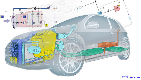 �����܇�aƷ�ĸ������c�ɿ��ԡ������������܇����OӋ�^���е���Ҫ��