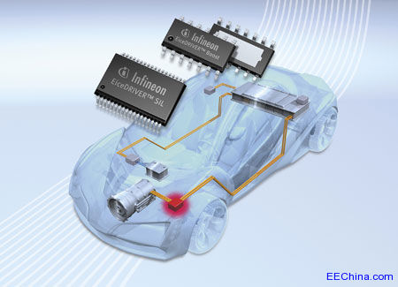 Ӣ�w���Ƴ�EiceDRIVER SIL��EiceDRIVER Boost��������܇(ch��)��(j��)IGBT�(q��)��(d��ng)