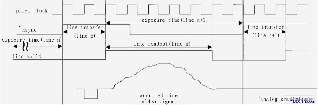 �ք�PCB���^�z��C�ĈD��ɼ��cƴ��