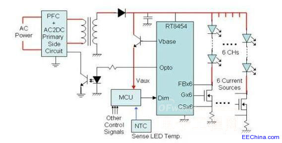 LED·���Դ�OӋ�·�D������