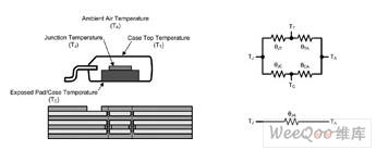 �����Դģ�K���ܵ�PCB���ּ��g