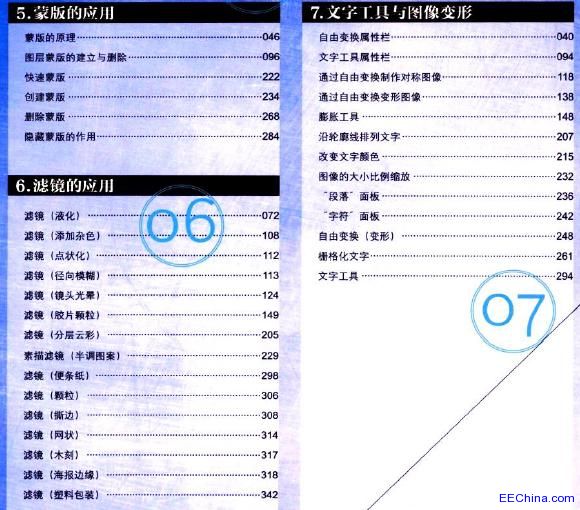 Photoshop CS5���g(sh��)�����cƽ��V���O(sh��)Ӌ