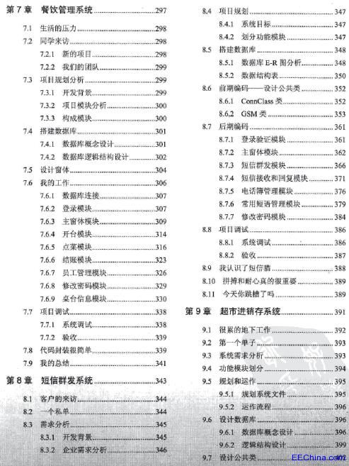 �����w�C#�Ŀ�_�l(f��)