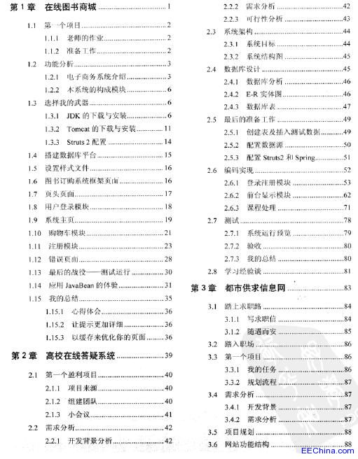 �����w�Java Web�Ŀ�_�l(f��)