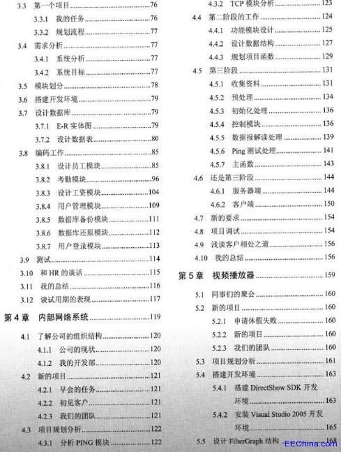 �����w�VC++�Ŀ�w�