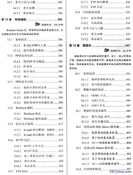 �_�l(f��)���� Visual C++�_�l(f��)�����湦��