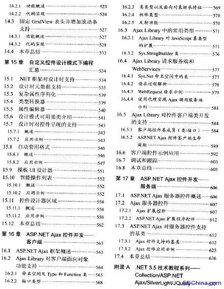 �Ҷ���ţ �v������ASP.NET 3.5�ؼ��ͽM���_�l���g