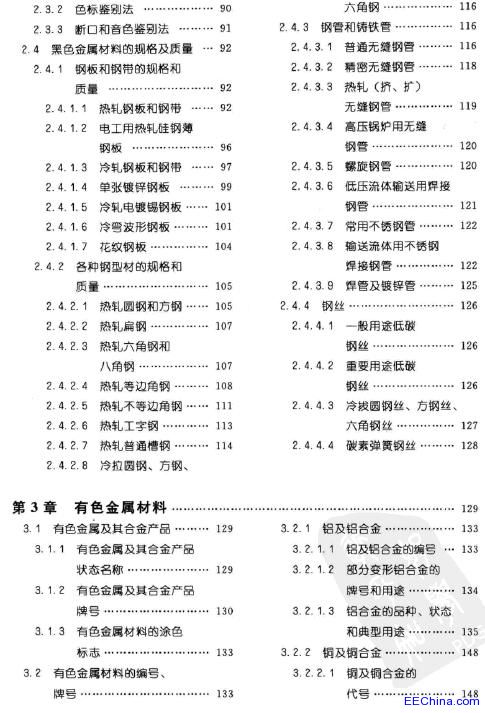 ��������ٲ������փ�(2011.7)