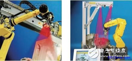 ����3Dҕ�X���g�ęC����ϵ�y