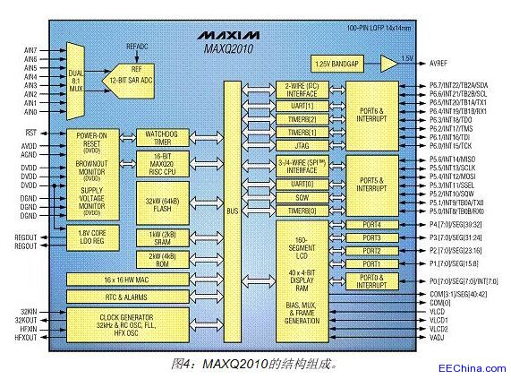 �����Ԅәz�yѪ��Ӌ�OӋҪ�c